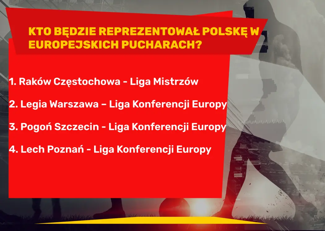 kto-bedzie-reprezentowal-polske-w-europejskich-pucharach