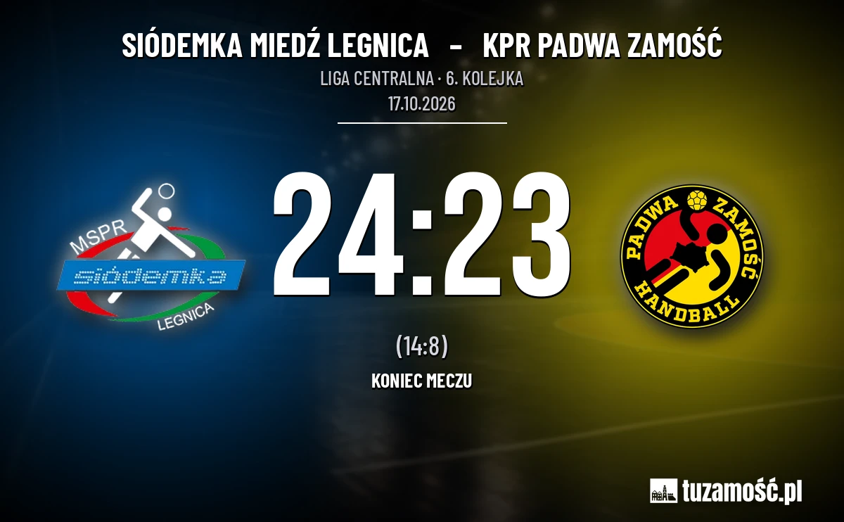 [PIŁKA RĘCZNA] Siódemka Miedź Legnica – KPR Padwa Zamość 24:23. Padwie zabrakło bramki do punktów w Lidze Centralnej