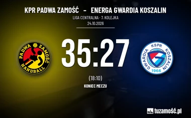 [PIŁKA RĘCZNA] KPR Padwa Zamość – ENERGA GWARDIA Koszalin 35:27. Osiem bramek przewagi w pierwszej połowie meczu Ligi Centralnej