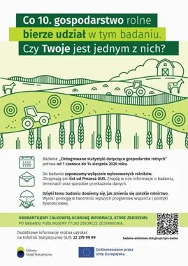Badanie GUS w Zamościu. Rolnicy mają czas do 16 czerwca