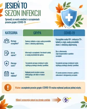 Jesień przynosi więcej infekcji. Te szczepienia można wykonać razem